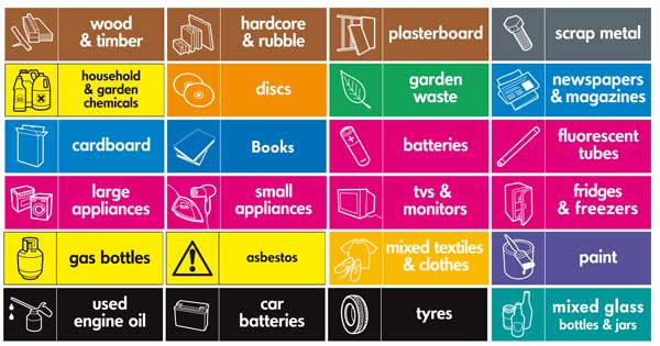 Balloch Road Recycling Centre
