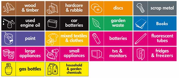 Christchurch Household Recycling Centre