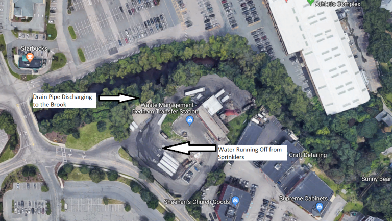 Dedham Transfer Station