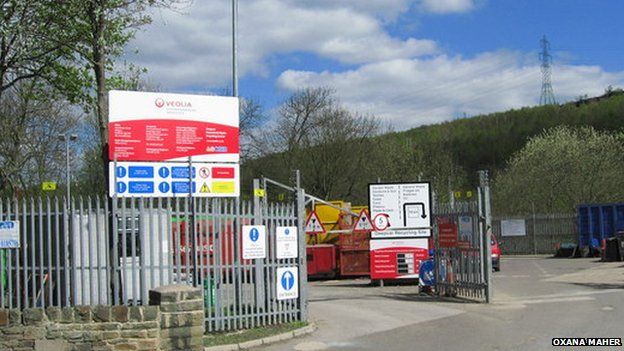 Deepcar Household Waste Recycling Centre