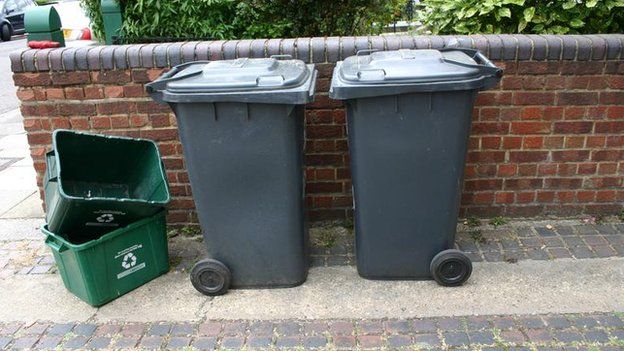 Dundee Bin Collection