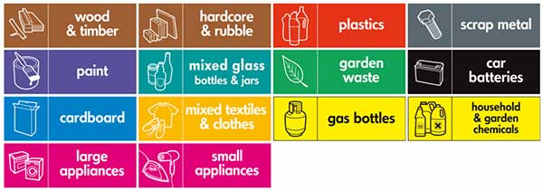 Eden Park Recycling Centre