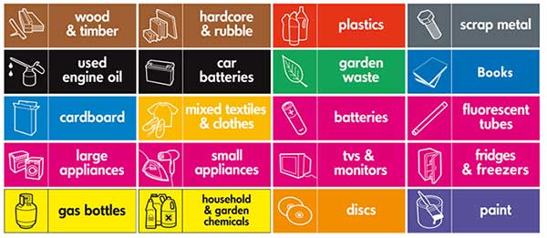 Kenmare Recycling And Waste Centre