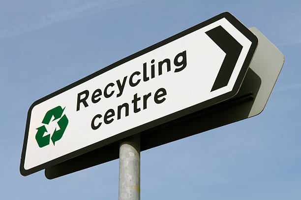 Tullyvar Recycling Centre