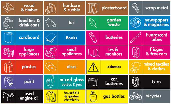 Waterford Recycling Centre